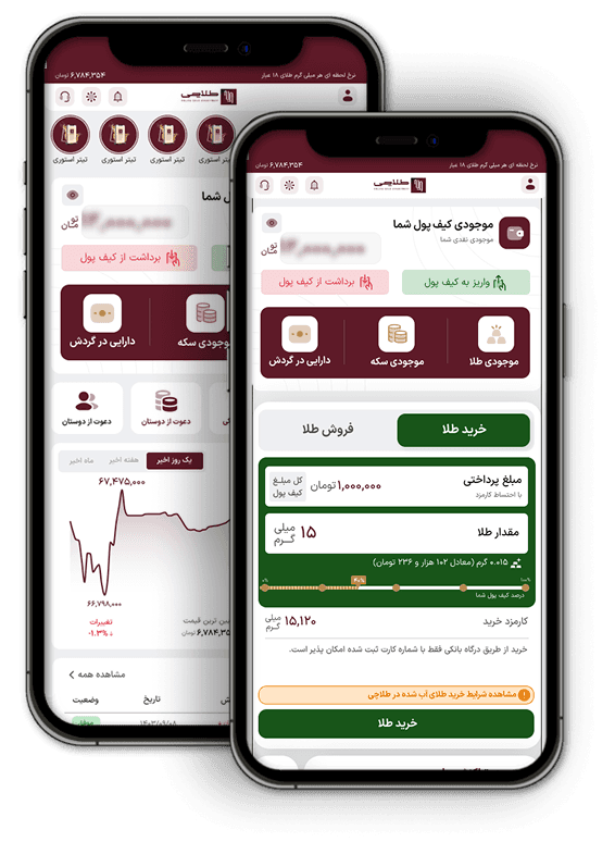 پشتیبانی و پاسخ‌گویی شمش ناب